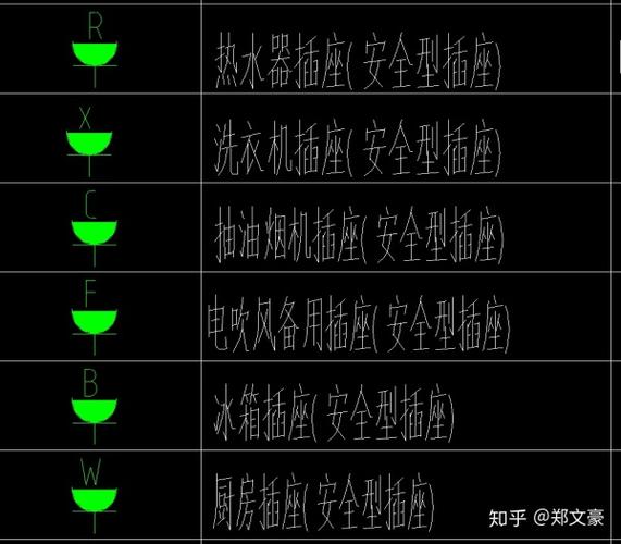 电气是指什么意思