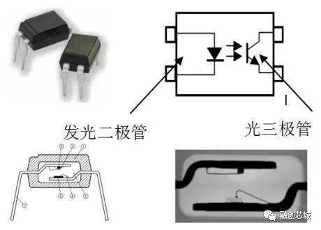 光电器件的工作原理是怎样的呢？