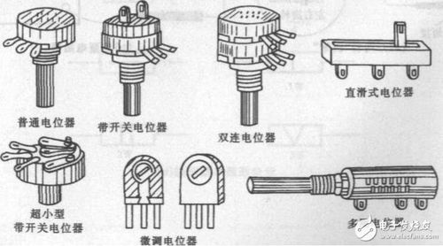 电位器种类有哪些？？