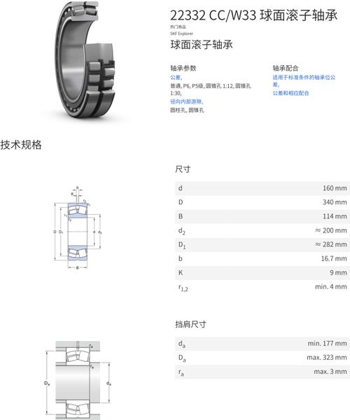 22332cc/w33的含义是什么