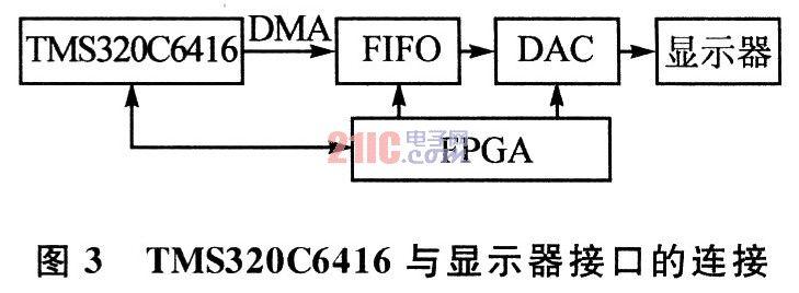 请问CPLD,CPLD是什么意思