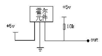 霍尔元件是什么