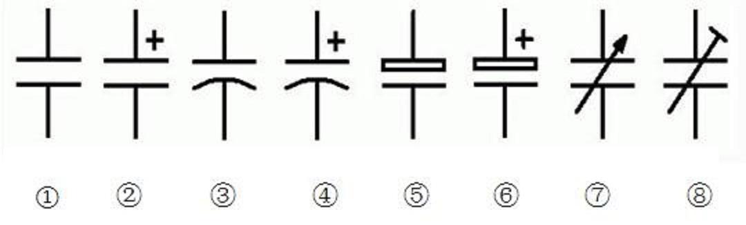 电容上面标识的字符是什么意思？