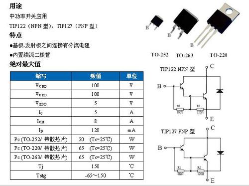 三极管是什么？怎么用？