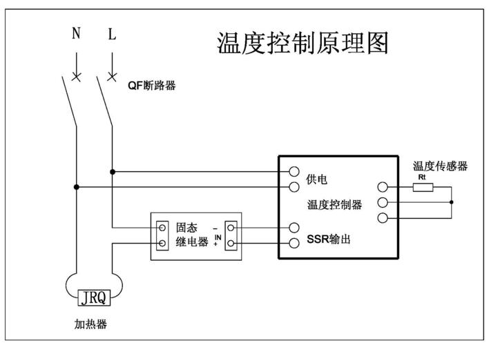 温度开关工作原理？