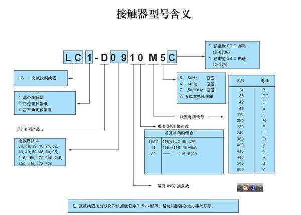 常用的接触器型号有哪些？