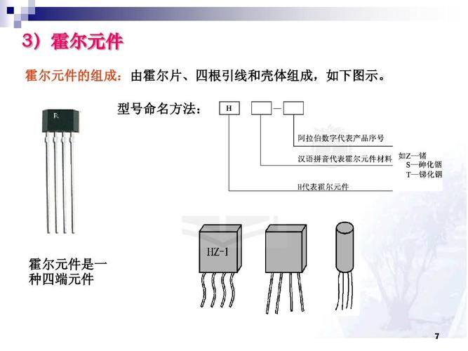 什么是霍尔元件什么是霍尔元件