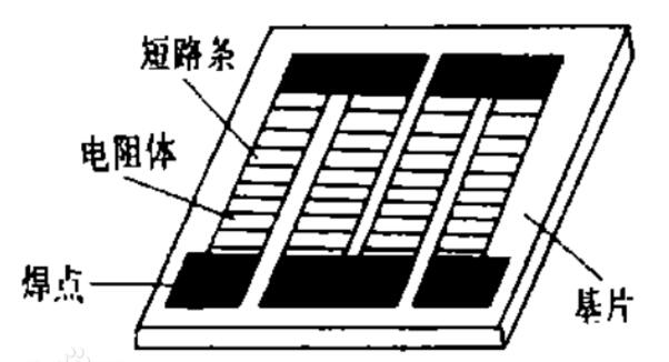 磁敏电阻器的磁敏电阻器的原理