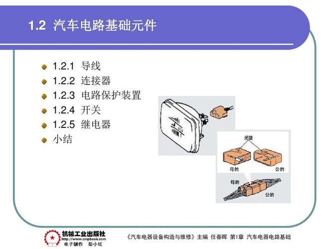 汽车电路保护器件一般都有什么？