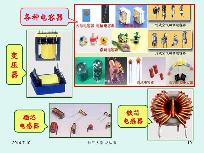 电感器如何分类