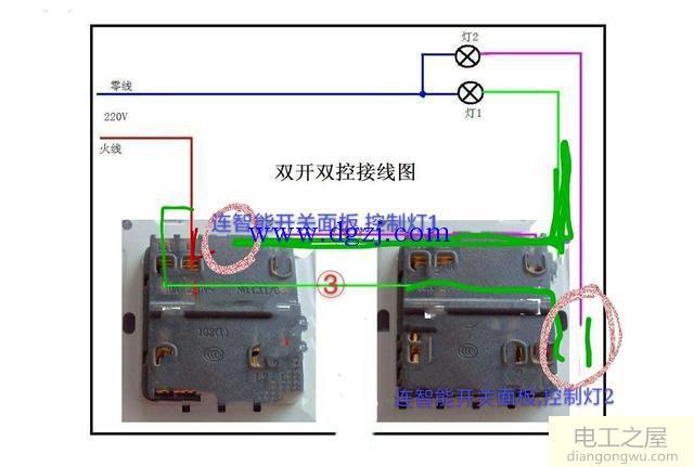 开关中的“单联，双联，单控，双控”是什么意思