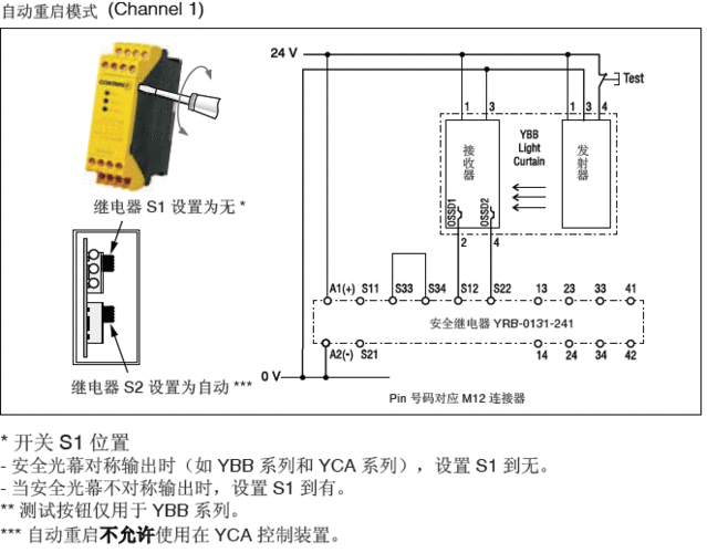 安全继电器起什么作用啊？原理是什么？