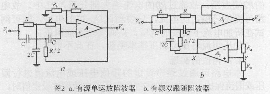 什么是陷波器？