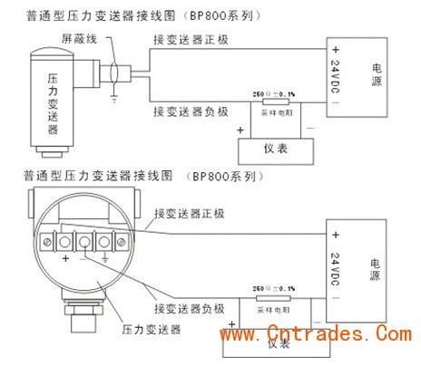 气体压力变送器按工作原理可分为哪两类