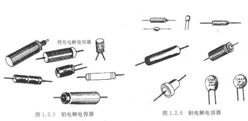 生活中常见的有哪些电容器？请举例说明下，谢谢