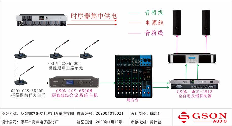 抑制器怎样连接？