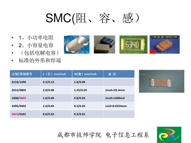 SMT， SMC和SMD的关系是什么？