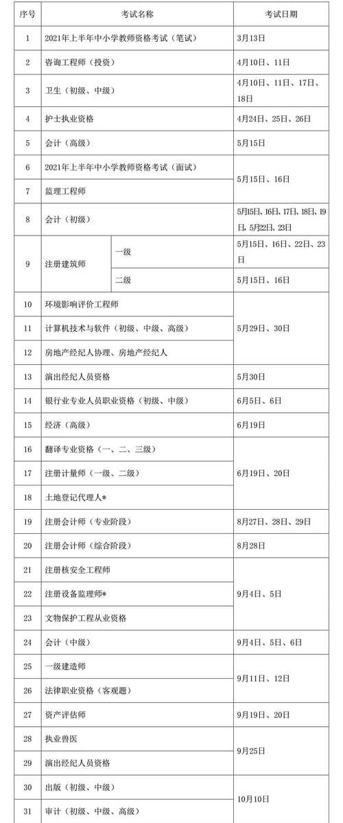 法律职业资格考试的考试时间