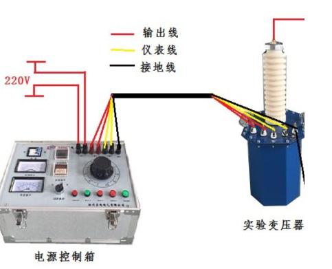 试验变压器