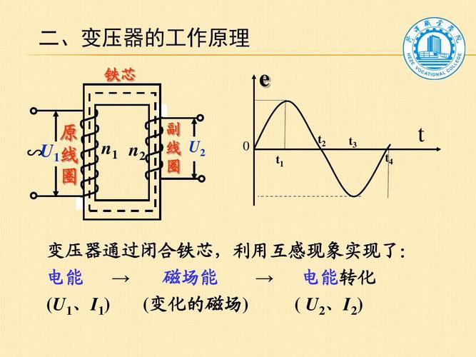 开关变压器的工作原理是什么？