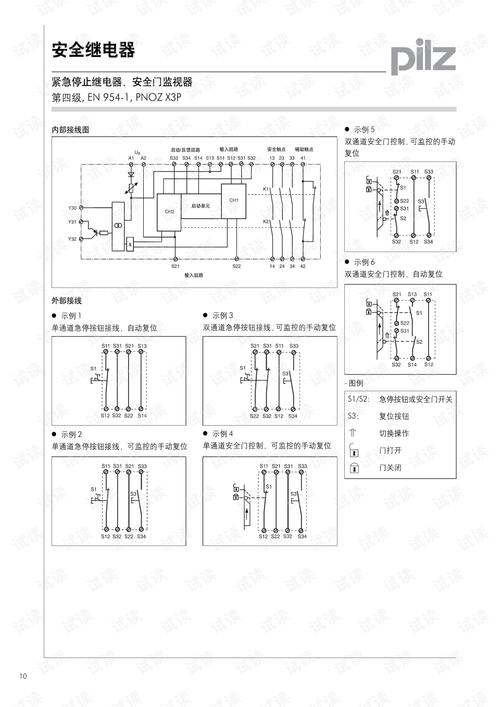 安全继电器的工作原理是什么？