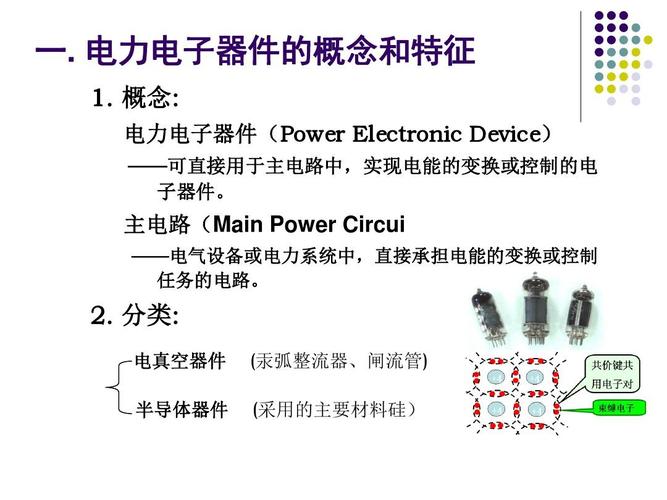 新型电力电子器件GTR，GTO，SIT，IGBT，MOSFET，SITH,MCT，IGCT的英文全称，和中文名是什么？