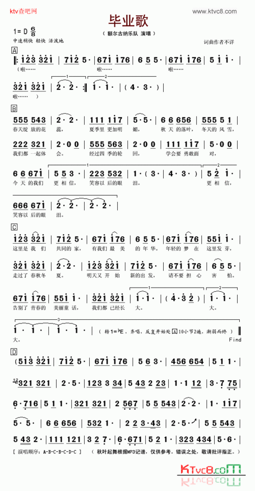 适合毕业季的歌曲都有哪些？