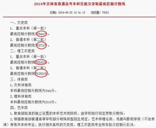 本科二批降分录取是什么意思？