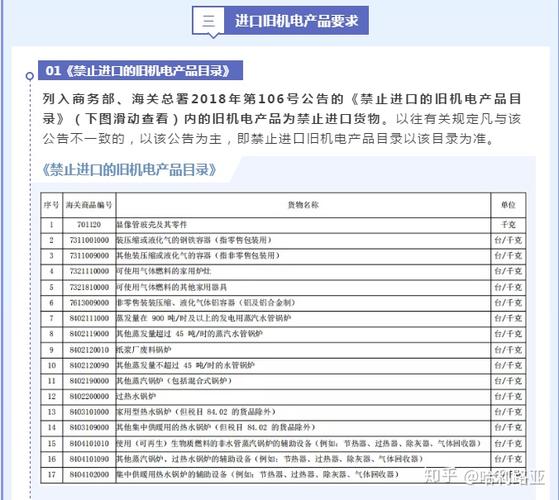 进口旧设备报关对设备使用年限有什么规定