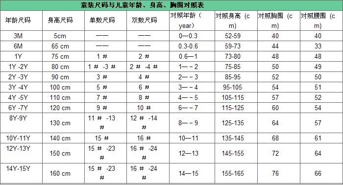 童裤24-28尺码几岁穿的