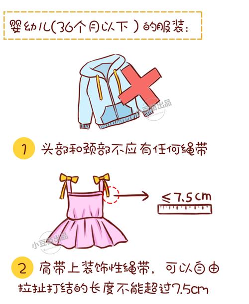 儿童服装绳带安全要求有哪些？