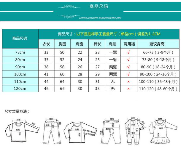 童装套装 70/80/90/100码怎么看,相对应的尺寸是多少