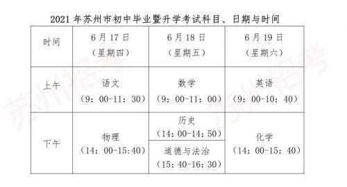 苏州中考时间2022年具体时间