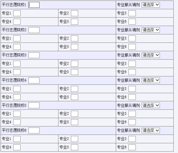 填报志愿时那个定向调配是什么意思