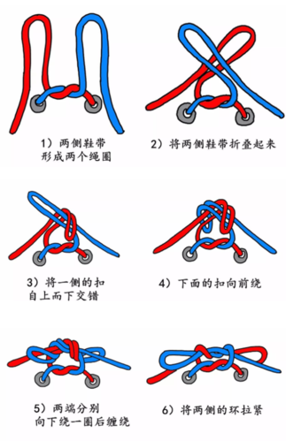 如何系鞋带 简单 方法