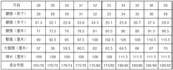 小童裤子尺码表中的5.7.9.11.13码是什么意思