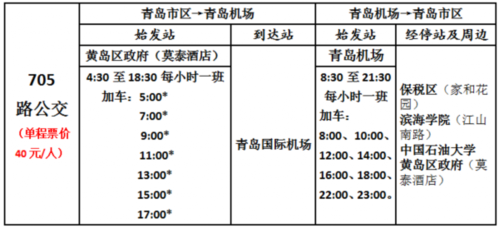 青岛机场大巴最晚几点？