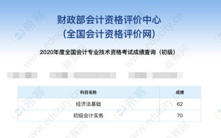 2020年广西初级会计考试合格情况已公布!