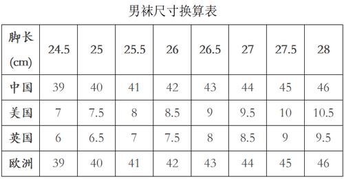 袜子均码是什么意思，一般是多大