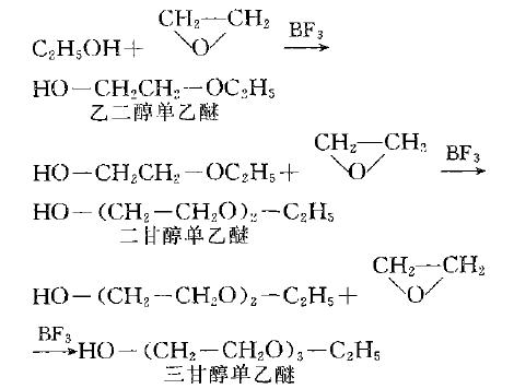 乙二醇乙醚和乙醚有什么区别