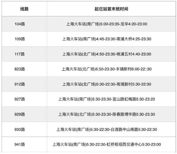 上海火车站客服电话