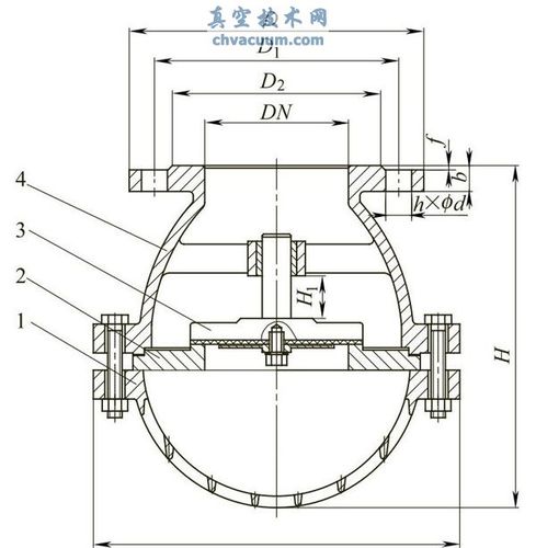 底阀的作用？