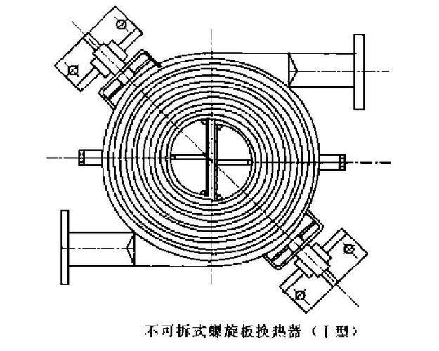 典型的传热设备有哪些