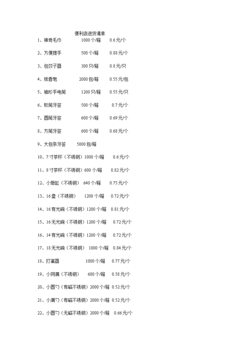 我想开便利店，求指教，最好能给一份进货清单