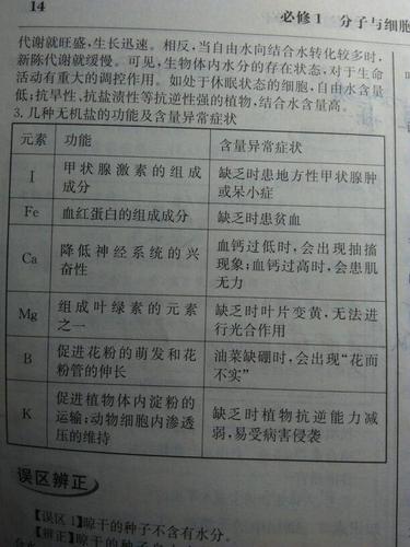 什么是无机酸，它有什么作用？