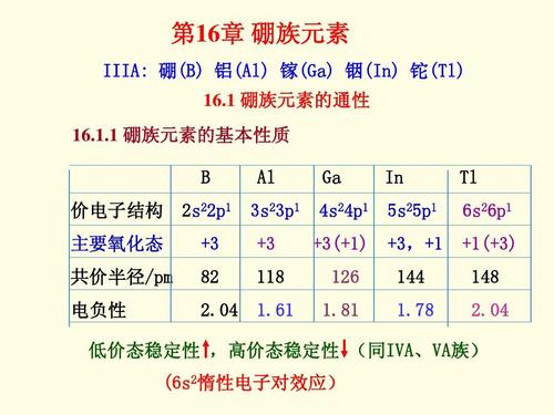 硼元素有哪些具体用途