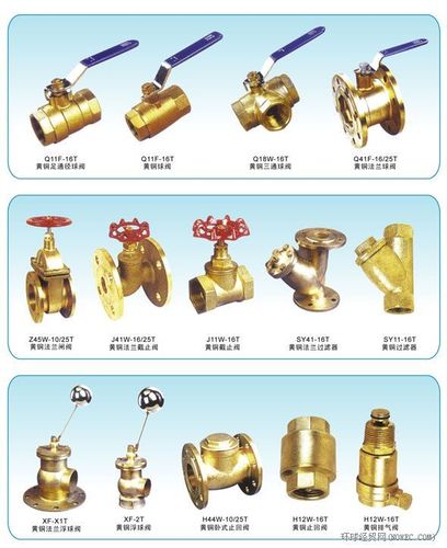 什么是仪表阀？包括哪些阀？球阀、蝶阀等属于仪表阀吗