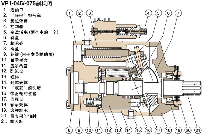 什么是液压泵