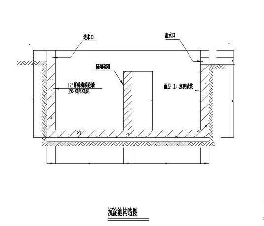 沉淀池的做法是什么？