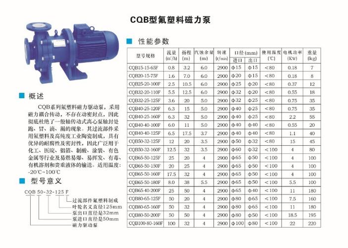 什么是磁力泵？